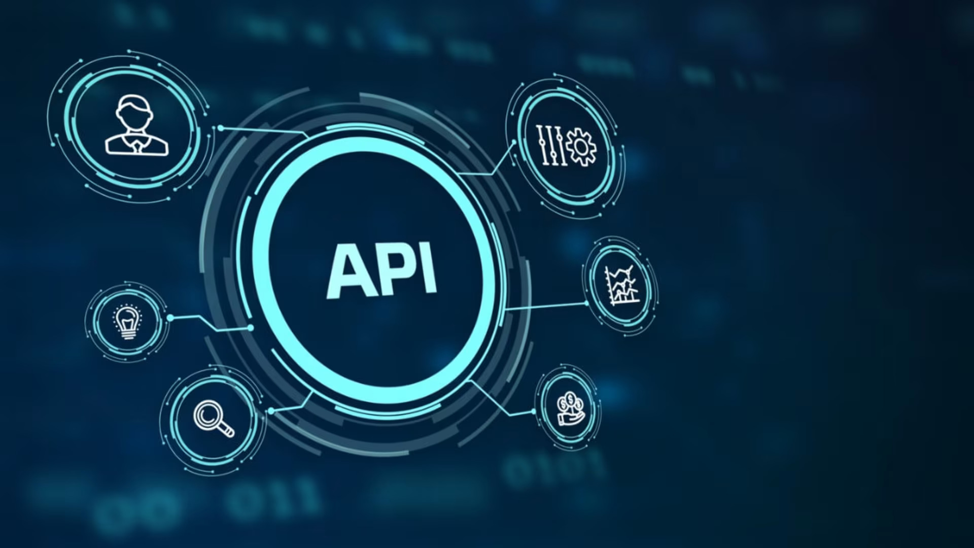 AI Integration - Generative AI for Images, Video & Voice